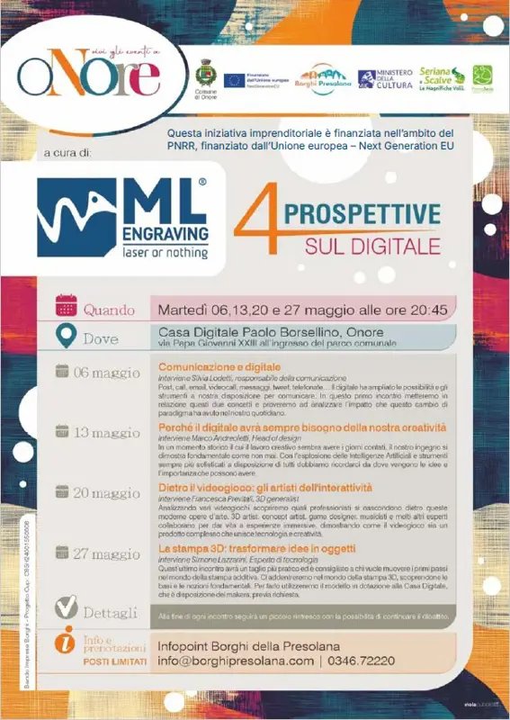 4 Prospettive sul Digitale